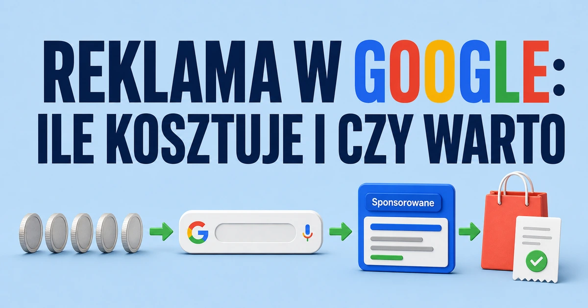 Pięć monet przechodzących przez wyszukiwarkę i reklamę sponsorowaną Google do potwierdzonej sprzedaży.